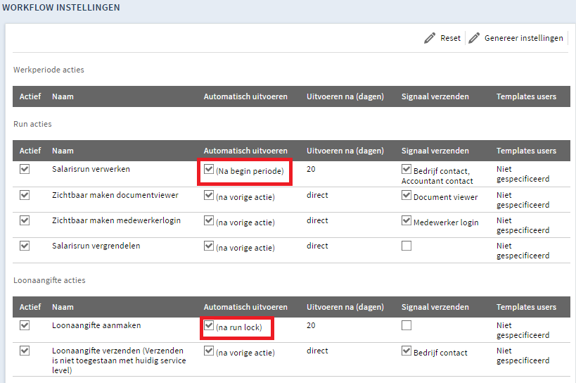 Workflow_Instellingen_DGA.png