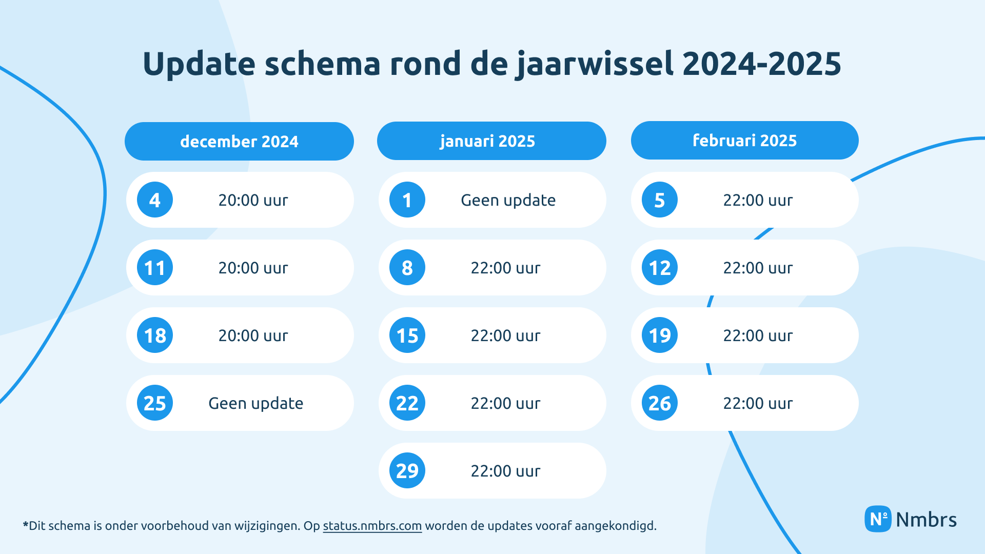 2024-2025 Update Schedule (2).png