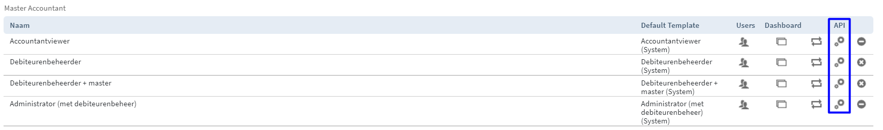 API_user_template.png