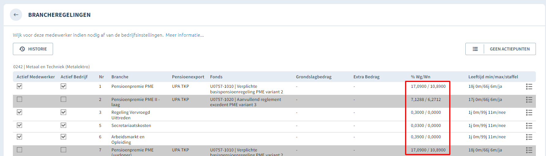 Afwijkende_pensioenregeling3.png